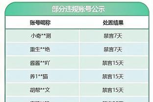 功亏一篑！篮网出战11人有6人得分上双&但末节被逆转